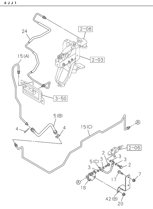 Partial Engine
